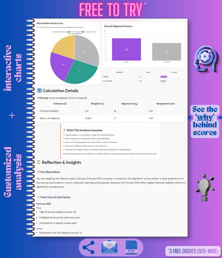 Project VALUE Decision Assistant Feature Highlights Project VALUE Decision Assistant Feature Highlights